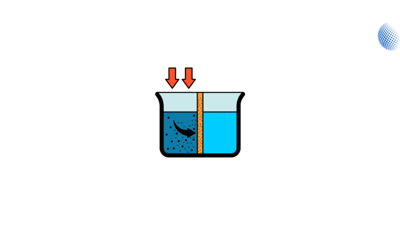 Desalination Technologies